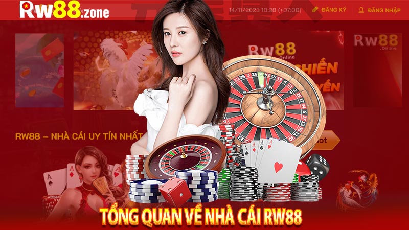 Tổng quan về nhà cái RW88